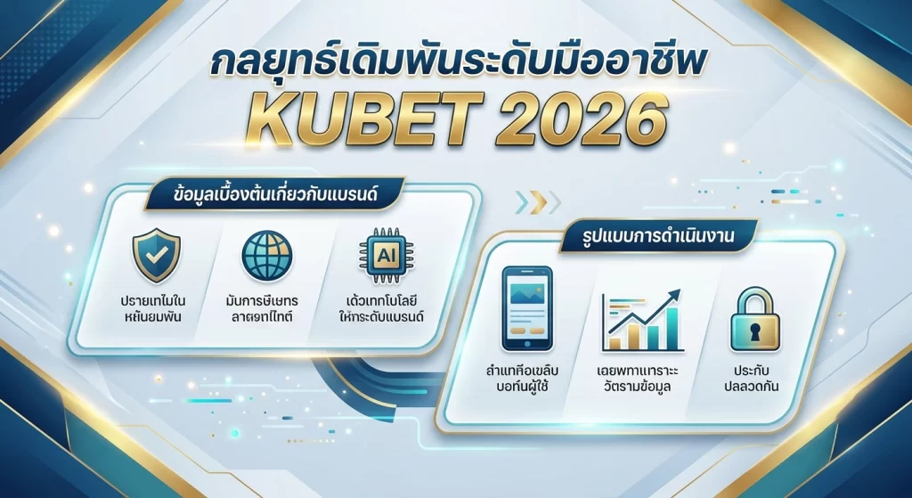 กลยุทธ์เดิมพันระดับมืออาชีพ